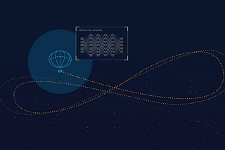 Drifting Efficiently Through the Stratosphere Using Deep Reinforcement Learning