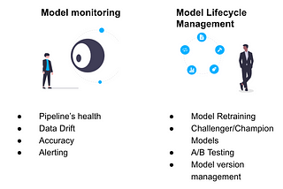 How MLOps helps keep Machine Learning solutions relevant during challenging times