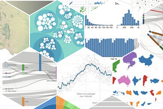 Starting with D3js like a pro