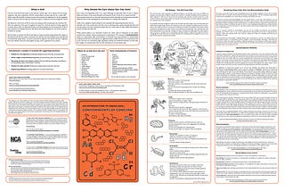 Introduction to Urban Soil