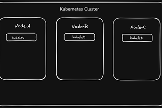 Kubernetes 101