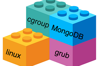 Limit MongoDB memory usage using Cgroup on Linux...