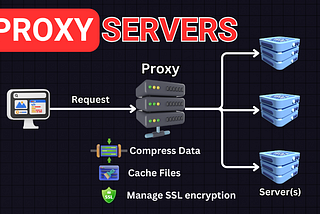 Proxy Servers: How Proxies Work