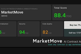 MarketMove: Mission and Goals