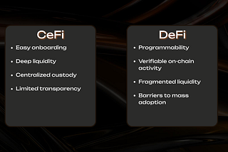 Building Institutional Trust with CeDeFi
