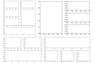 complex axes in matplotlib