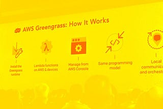AWS Greengrass Announcement
