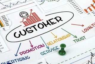 User Experience Design & Customer Care