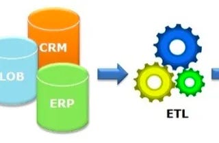 Open Source ETL Tools That Shine