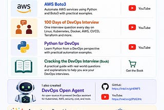 🚀 Getting Started with DevOps? Here are some FREE resources that might help.