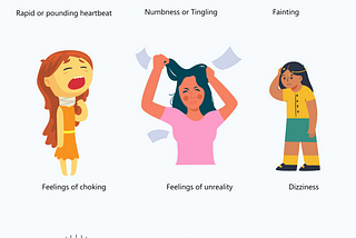 Difference between panic attacks and anxiety attacks. How to measure these at home?