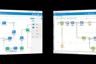 Migration from Oracle BPM to Oracle Autonomous Integration Cloud — Streamlining Process Automation…