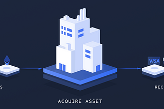 What will Brickblock bring to the crypto table?