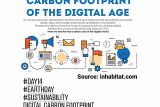 Day 14: Digital Carbon Footprint