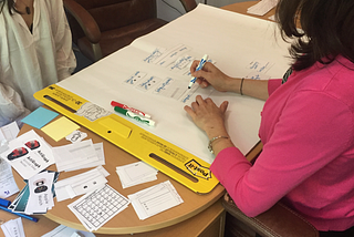 Co-Designing Food Trackers with Dietitians