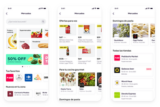 Groceries shop list