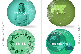 Language of Spaces is a methodology that helps you differentiate role and personal