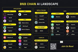 AI Agents Reshape Web3: REVOX Powers BNB Ecosystem’s Intelligent Evolution