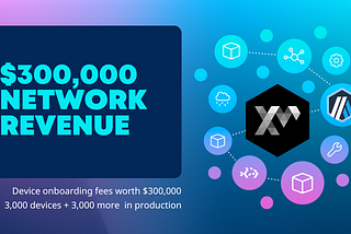 $300,000 in onboarding fees for the WeatherXM Network Association, more stations in the pipeline.