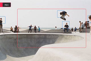 360° Capture Enables More Than Just VR Video — Here’s 7 Ways It Transforms Content Creation for 2D…