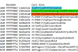 Part 1: Fs Minifilter Hooking