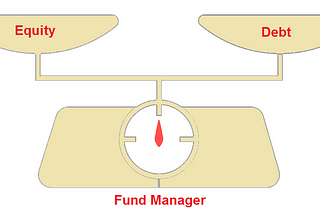 Hybrid Mutual Funds -Types of Hybrid Mutual Funds and Asset Allocation