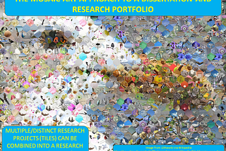 This composite image looks like a sea gull. If one zooms in, each tile is itself a photo. The text: The mosaic art approach to a dissertation and research portfolio. Multiple/distrinct research projects (tiles) can be combined into a research portfolio (mosaic). Image from J2thawiki via Wikipedia https://en.wikipedia.org/wiki/Photographic_mosaic#/media/File:Mosaicr_seagull.jpg. Main image derived from “See through you” by Steve Jurvetson. CC BY-SA 2.5 license.