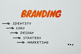 Building a Strong Brand Identity in Tech