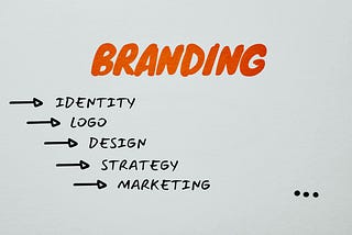 So You Can Confidently Start Your Business: The Importance of Building a Brand and the Benefits of…