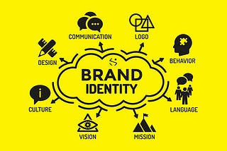 Be water my friend — Identidad Visual con Marcas Líquidas