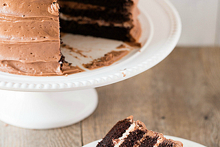 Six Layer Chocolate Cake Recipe (x)