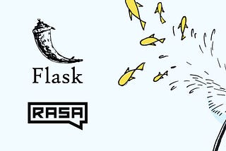 Integrating chatbot with website-RASA + Flask