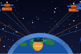 NavIC vs GPS — Does India’sOwn Satellite System HelpYour Survey?