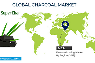 The Great Growth of the Charcoal Market