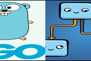 Dependency Injection and IoC Container in Go (Golang)