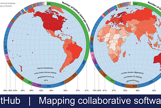 What makes entrepreneurship in emerging markets different — Part 2