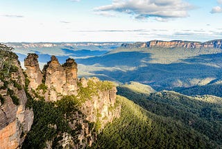 Day 6 in Sydney — Outfield to Blue Mountain