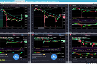 Trading Improvements: Simplifying my Charts