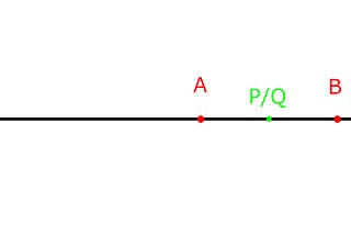 Reflexion on the Truth: A Simple Mathematical Analogy