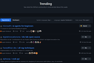 My One-Day Vibe-Coded Repo Trend 3rd on GitHub
