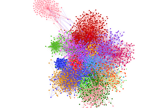 Co-Author Network Analysis Using DeepWalk
