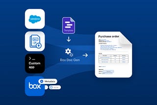 [NEW!] Announcing the Box Doc Gen API
