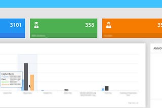 how i got admin access to a portal that monitors my college work🕵️‍♂️💻