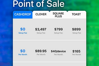 The Unsettling Rise in Point of Sale Costs: A 2023 Overview