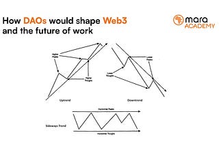 How DAO would shape the future of web three and the future of work