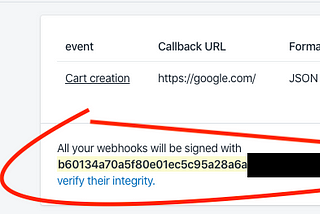 Validating Shopify Webhooks with AWS Lambda and Node.