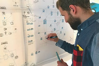 Combining Service and Systemic Design in Norway’s Public Sector