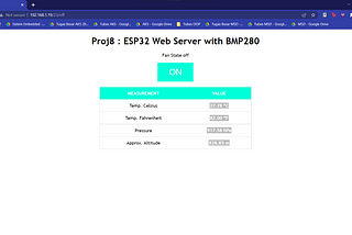 Project 8 : ESP32 Web Server — Room Monitoring and Controlling System