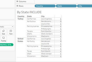 The SQL behind Tableau INCLUDE LOD