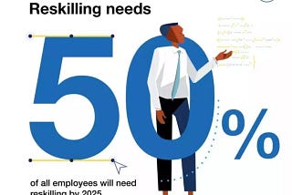 Top 10 skills of tomorrow